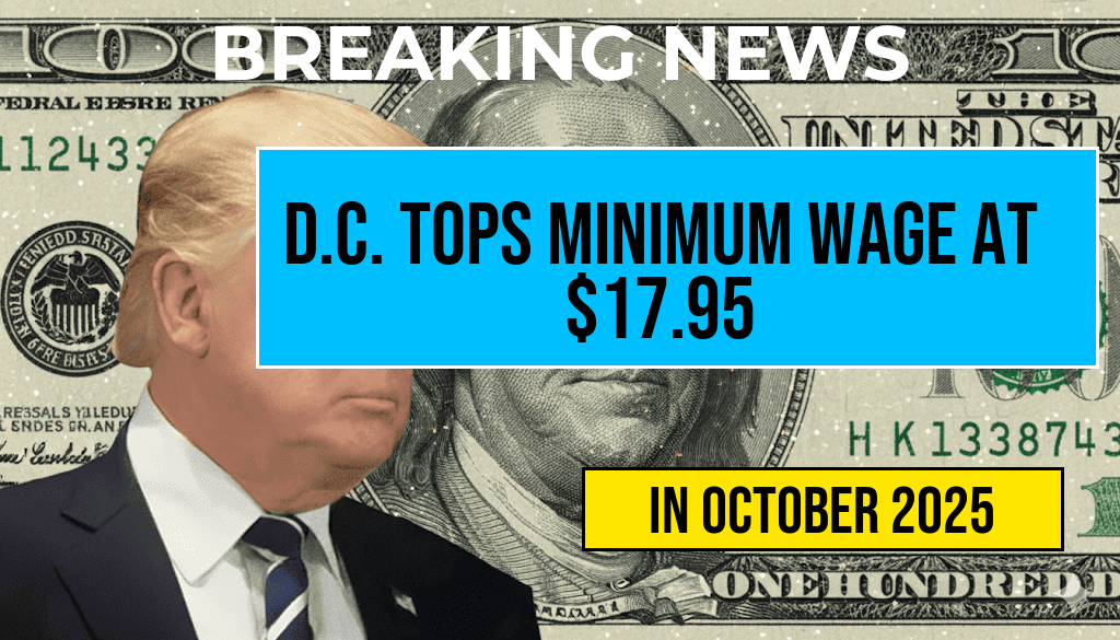 Washington D.C. Leads the Nation with a Minimum Wage of $17.95 per Hour